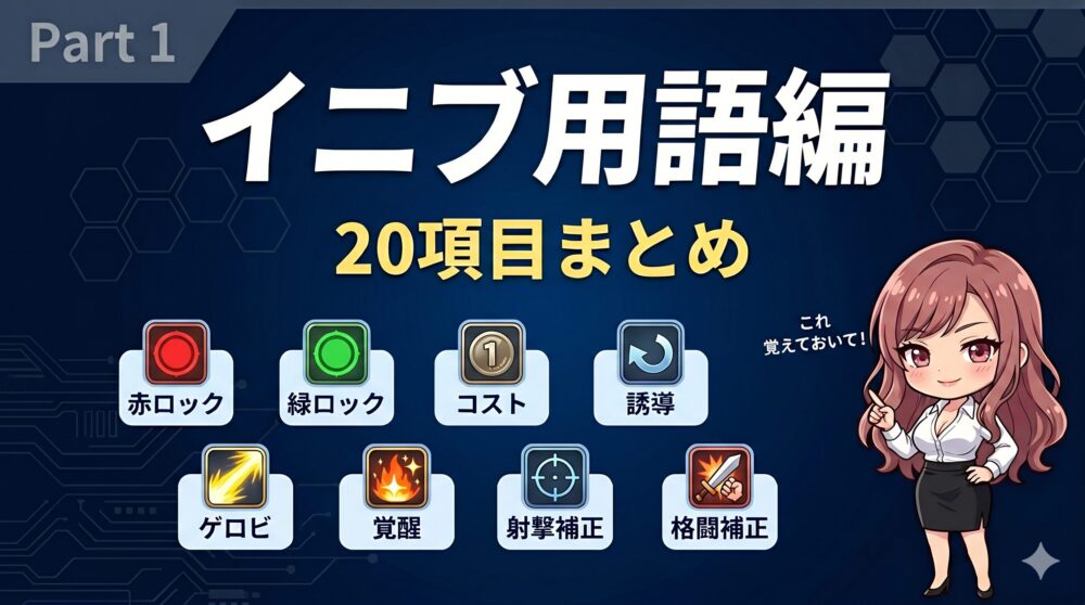 EXVS2IB用語編20項目のセクションヘッダー