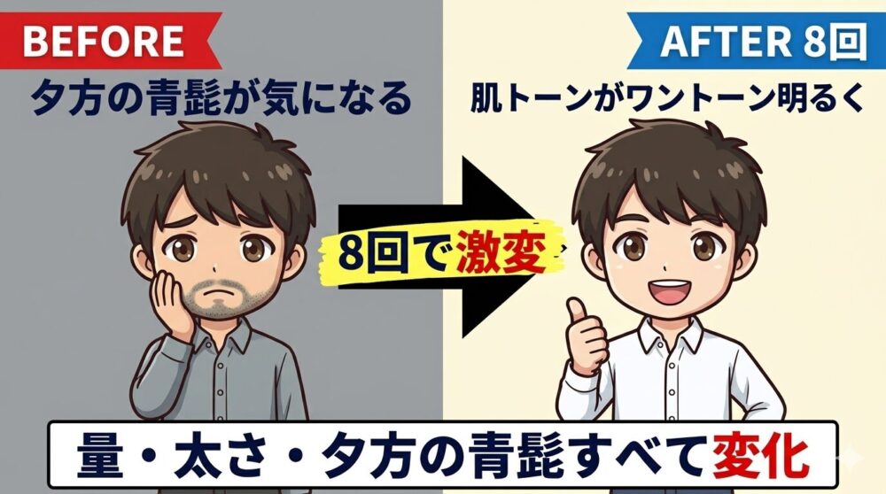 8回でどう変わったかのビフォーアフターイラスト