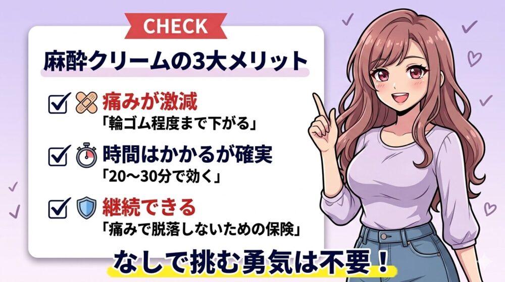 麻酔クリームの3大メリットのイラスト