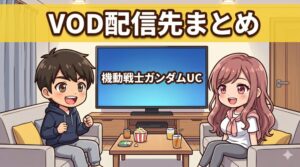 機動戦士ガンダムUCのVOD配信先まとめ。リビングのソファでアニメを観るコウタとルナ