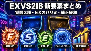 EXVS2IB新要素まとめ（覚醒3種・EXオーバーリミット・補正緩和）のアイキャッチ