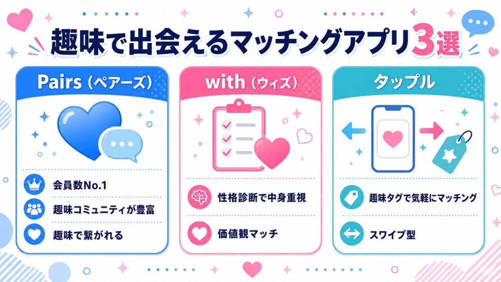 趣味で出会えるマッチングアプリ3選 Pairs with タップル 比較