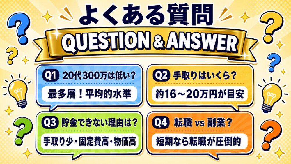 年収に関するよくある質問