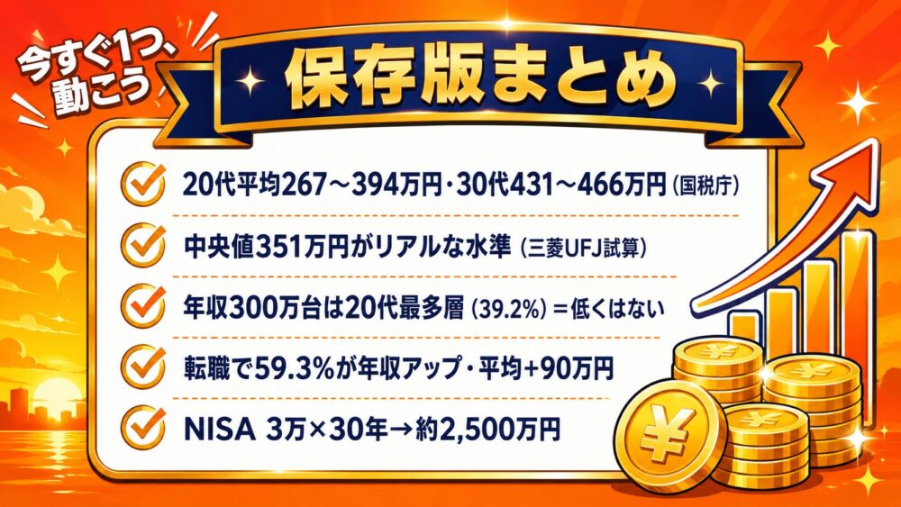 年収の現在地を確認して動こうのまとめ