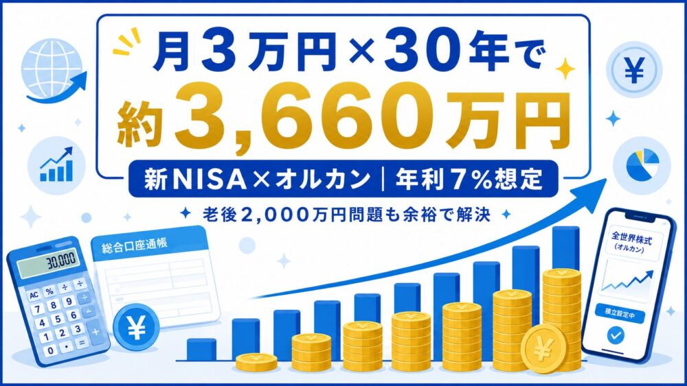 月3万円×30年で約3,660万円｜新NISAオルカン積立 年利7%想定