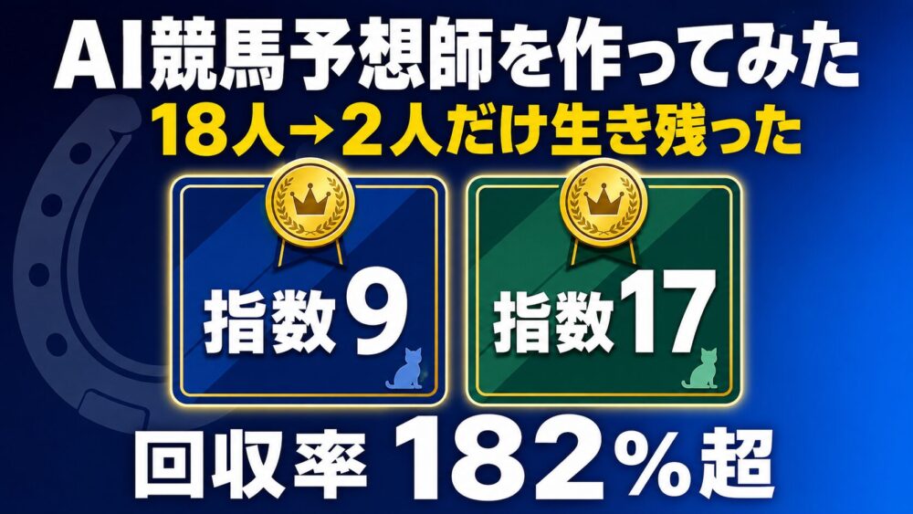 AI競馬予想師を18人作り2人だけ生き残った実験。指数9と指数17が回収率182%超を達成