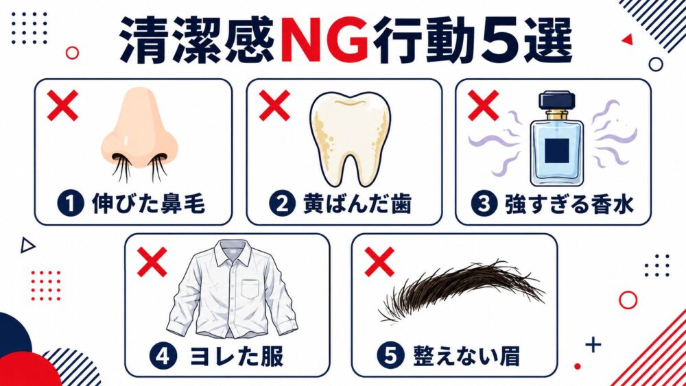 バツイチ男がやりがちな清潔感NG行動5選チェック図