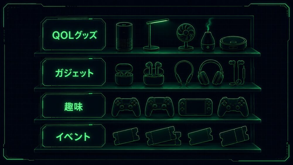 生活の装備品庫の4段棚図解。QOLグッズ・ガジェット・趣味・イベント