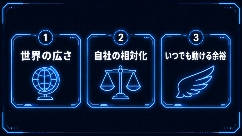 求人を眺めるだけで得られる3つのもの 世界の広さ・自社の相対化・いつでも動ける余裕