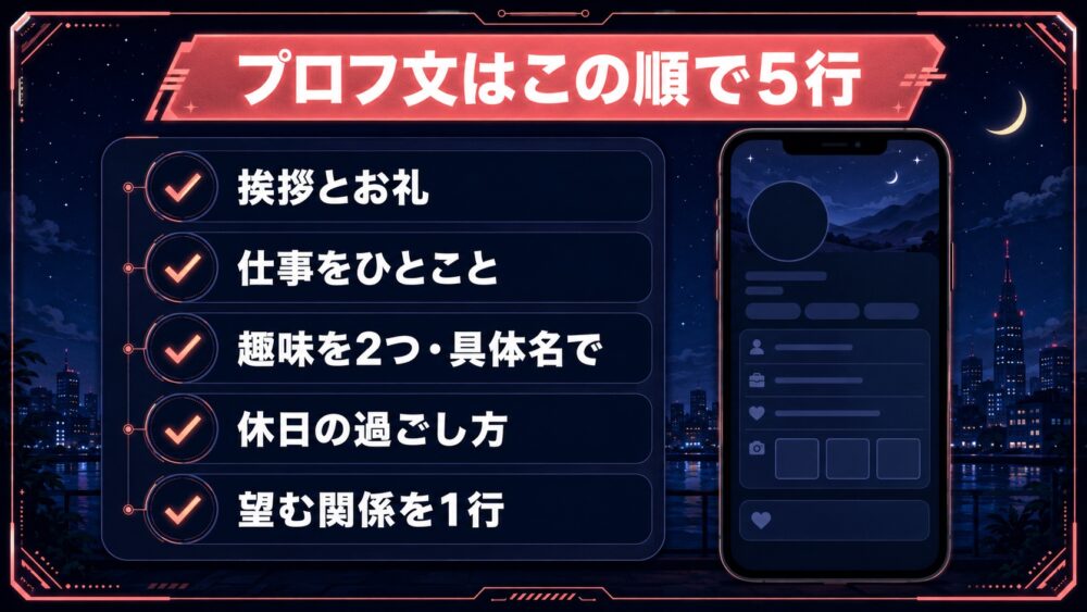 プロフ文はこの順で5行 挨拶とお礼→仕事→趣味2つ→休日→望む関係のチェックリスト図解