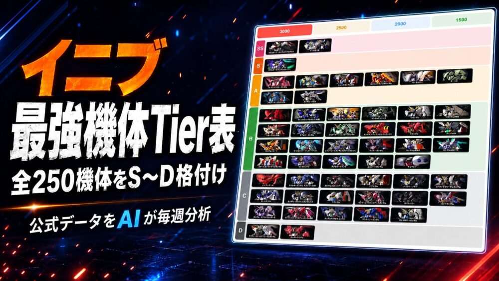イニブ最強機体Tier表｜公式データをAIが毎週分析（全250機体S〜D格付け）