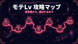 モテLv 攻略マップ 清潔感から、選ばれるまで