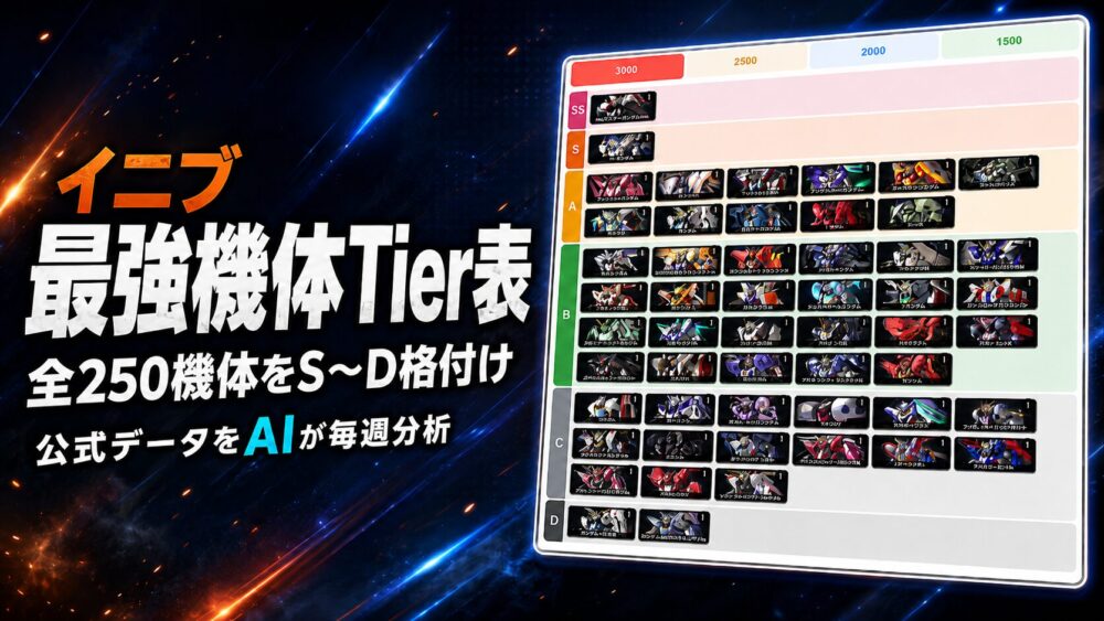 イニブ最強機体Tier表 全250機体をS〜D格付け 公式データをAIが毎週分析