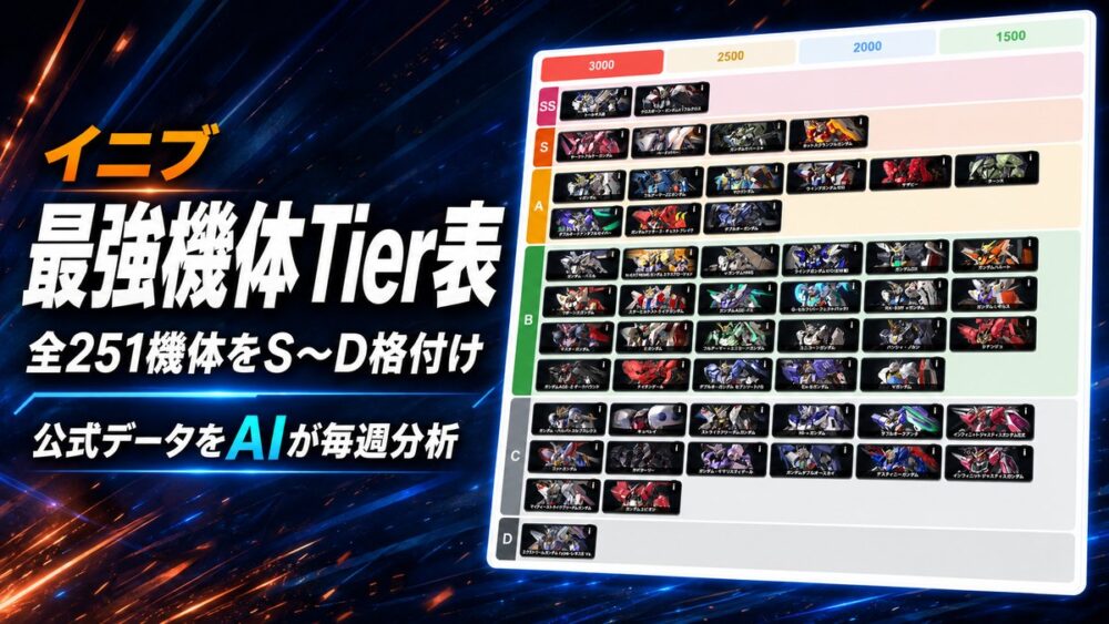 イニブ（EXVS2IB）全251機体の勝率Tier表アイキャッチ