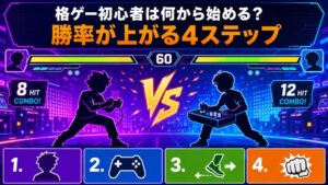 格ゲー初心者は何から始める？勝率が上がった4ステップ